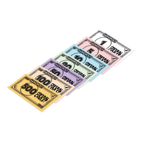 centralcoastmonopoly 05 centralcoastmonopoly 05